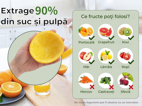 🍊 Storcător Electric de Citrice – 800W, Ușor de Folosit și Curățat | RapidChef